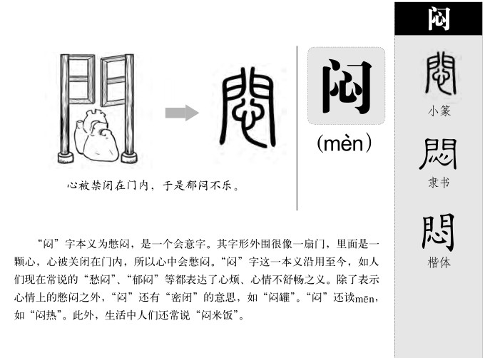 闷字五行属什么-闷字起名的寓意-闷字意思