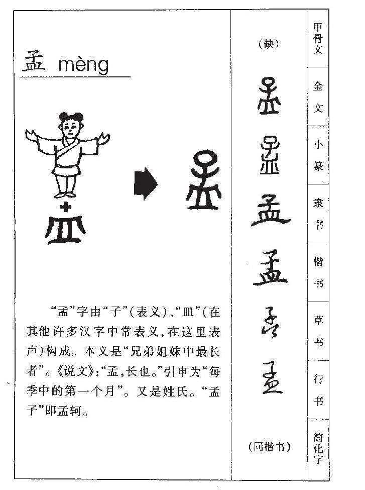 孟字五行属什么-孟字起名的寓意-孟字意思
