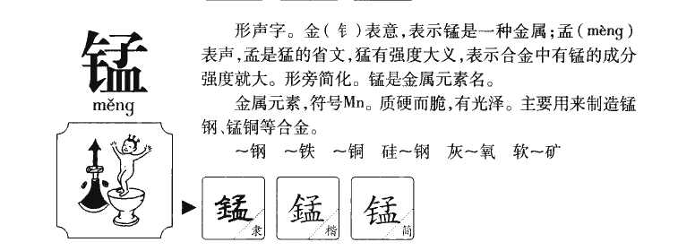 锰字五行属什么-锰字起名的寓意-锰字意思