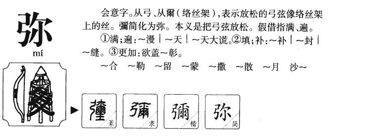 弥字五行属什么-弥字起名的寓意-弥字意思
