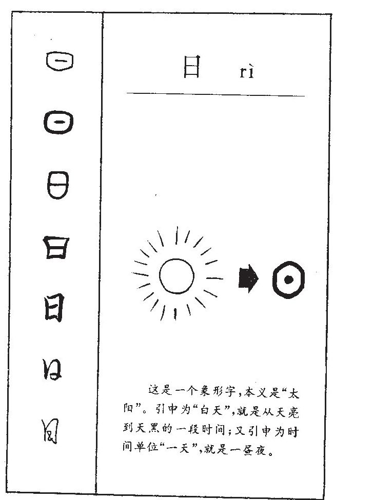 日字五行属什么-日字起名的寓意-日字意思