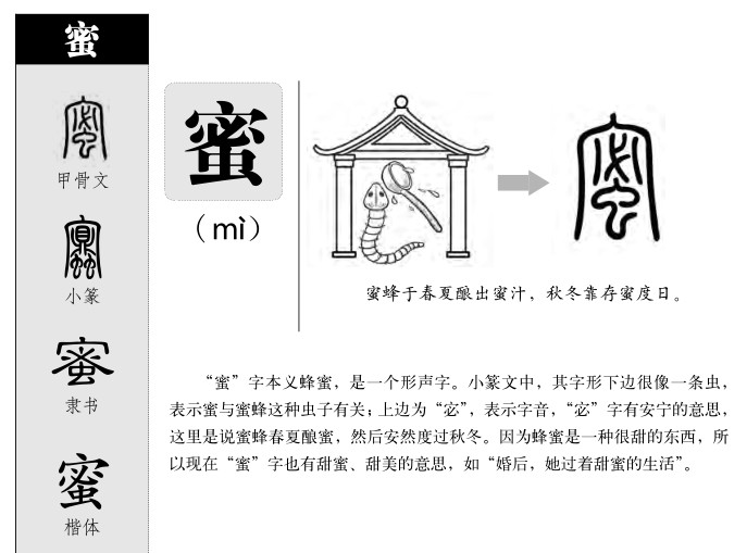 蜜字五行属什么-蜜字起名的寓意-蜜字意思
