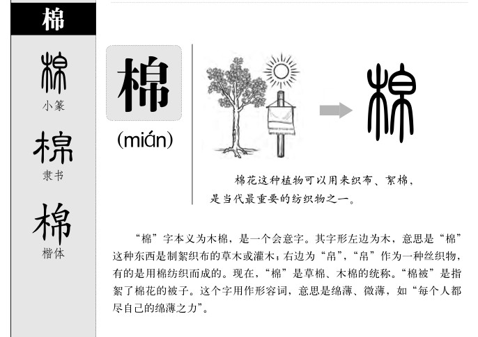 棉字五行属什么-棉字起名的寓意-棉字意思