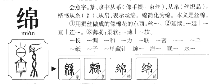 绵字五行属什么-绵字起名的寓意-绵字意思