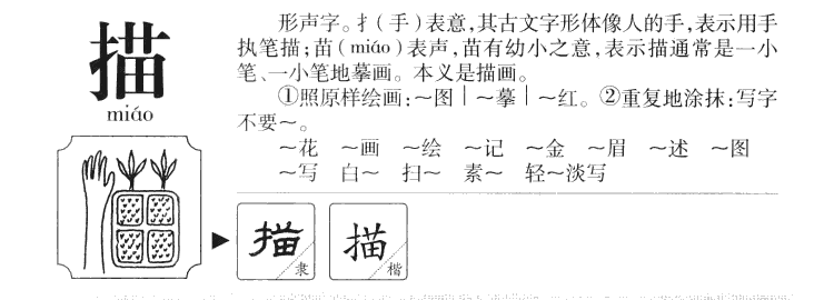 描字五行属什么-描字起名的寓意-描字意思