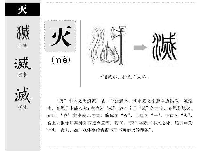 灭字五行属什么-灭字起名的寓意-灭字意思