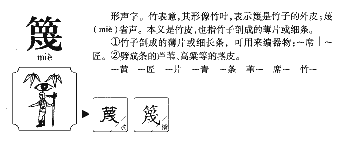 篾字五行属什么-篾字起名的寓意-篾字意思