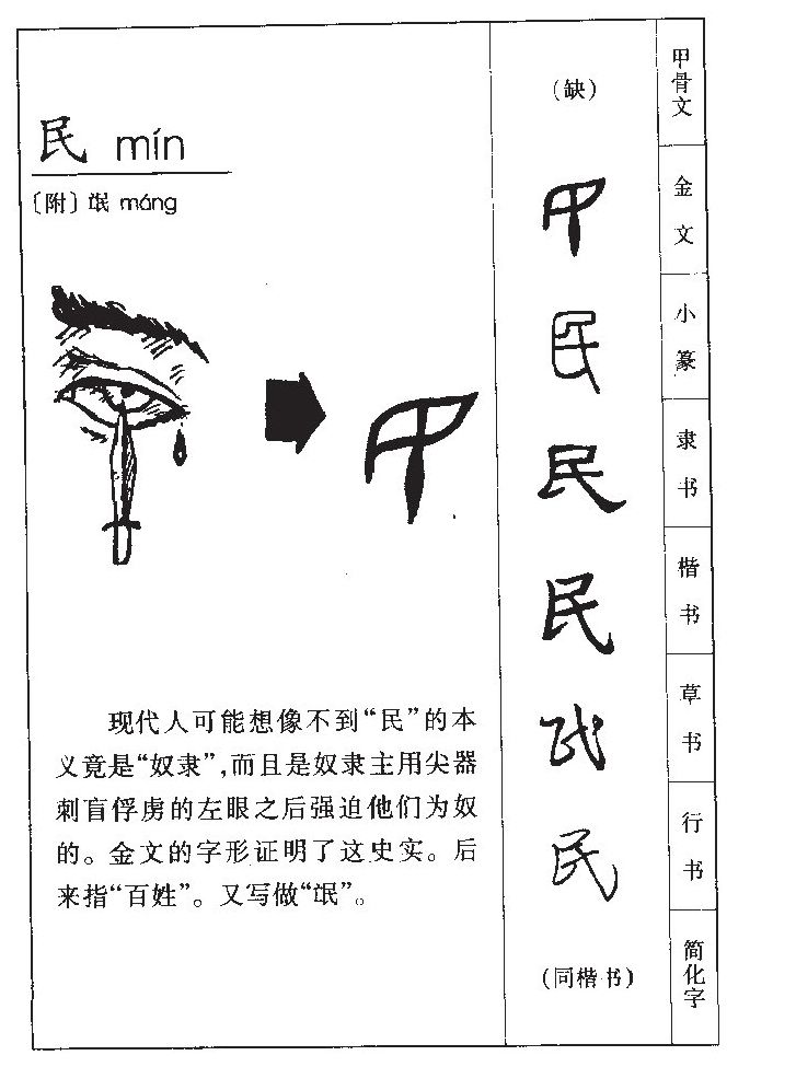 民字五行属什么-民字起名的寓意-民字意思