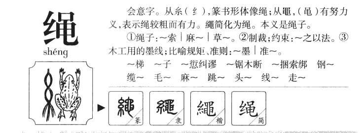 绳字五行属什么-绳字起名的寓意-绳字意思
