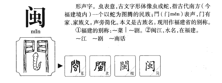 闽字五行属什么-闽字起名的寓意-闽字意思
