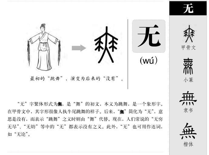 无字五行属什么-无字起名的寓意-无字意思