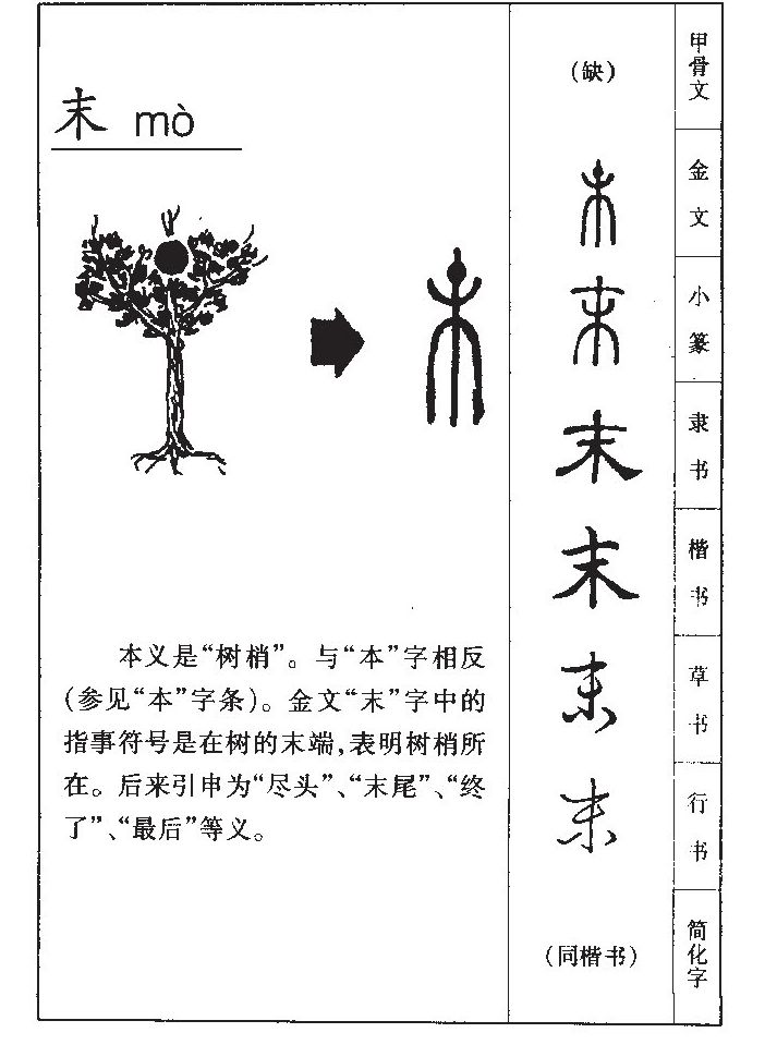 末字五行属什么-末字起名的寓意-末字意思