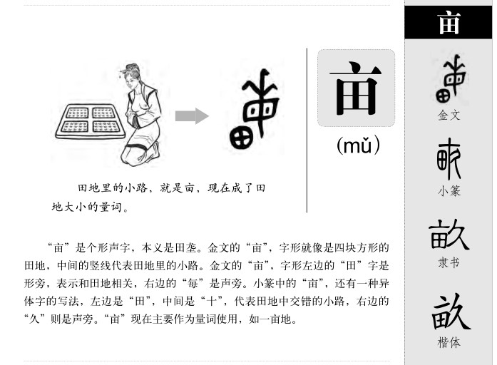 亩字五行属什么-亩字起名的寓意-亩字意思