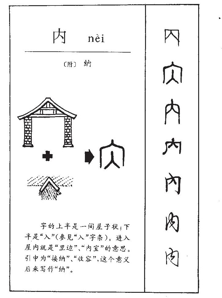内字五行属什么-内字起名的寓意-内字意思