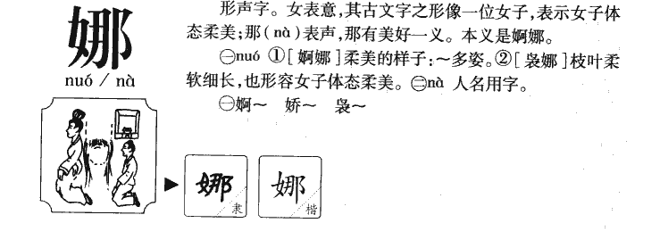 娜字五行属什么-娜字起名的寓意-娜字意思