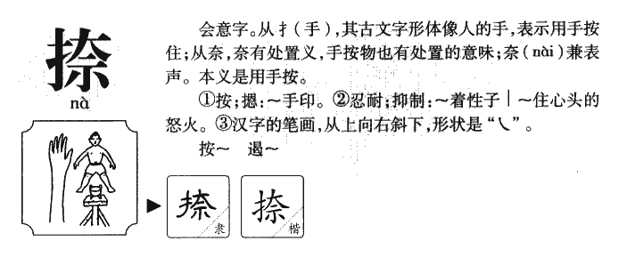 捺字五行属什么-捺字起名的寓意-捺字意思
