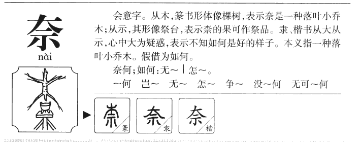 奈字五行属什么-奈字起名的寓意-奈字意思