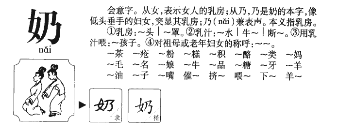 奶字五行属什么-奶字起名的寓意-奶字意思