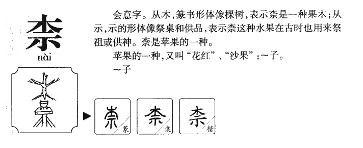 柰字五行属什么-柰字起名的寓意-柰字意思
