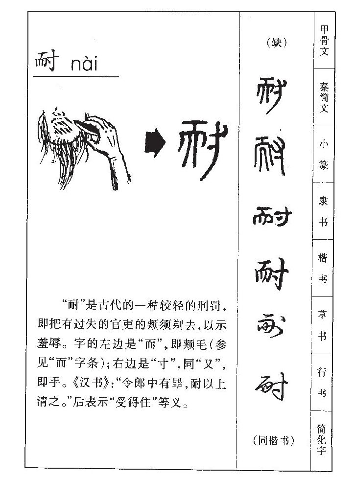 耐字五行属什么-耐字起名的寓意-耐字意思