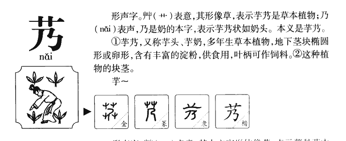 艿字五行属什么-艿字起名的寓意-艿字意思
