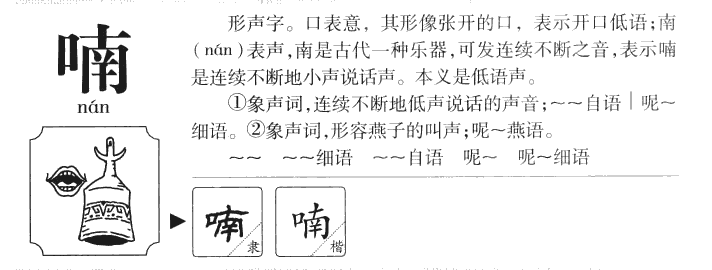 喃字五行属什么-喃字起名的寓意-喃字意思