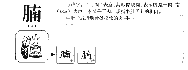 腩字五行属什么-腩字起名的寓意-腩字意思