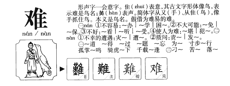 难字五行属什么-难字起名的寓意-难字意思