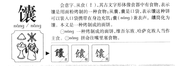 馕字五行属什么-馕字起名的寓意-馕字意思
