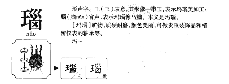 瑙字五行属什么-瑙字起名的寓意-瑙字意思