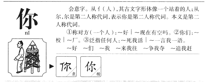 你字五行属什么-你字起名的寓意-你字意思