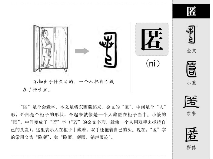 匿字五行属什么-匿字起名的寓意-匿字意思