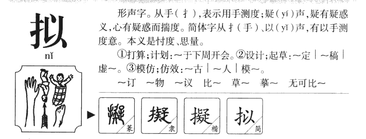 拟字五行属什么-拟字起名的寓意-拟字意思