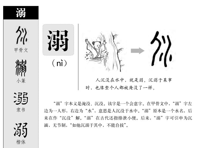 溺字五行属什么-溺字起名的寓意-溺字意思