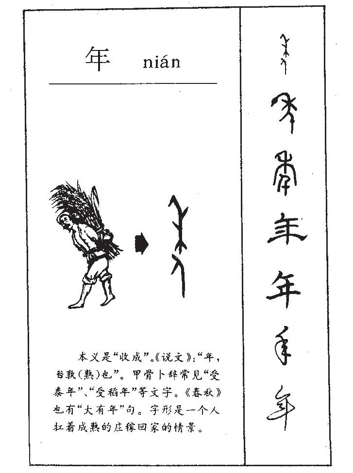 年字五行属什么-年字起名的寓意-年字意思