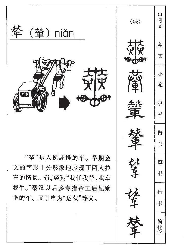 辇字五行属什么-辇字起名的寓意-辇字意思