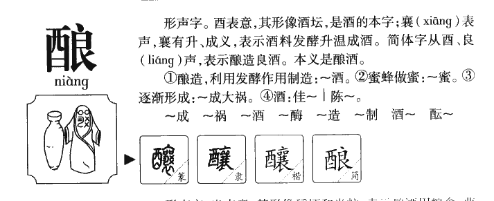 酿字五行属什么-酿字起名的寓意-酿字意思