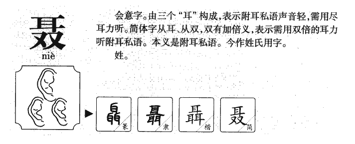 聂字五行属什么-聂字起名的寓意-聂字意思