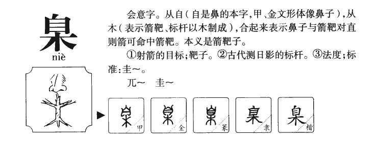 臬字五行属什么-臬字起名的寓意-臬字意思