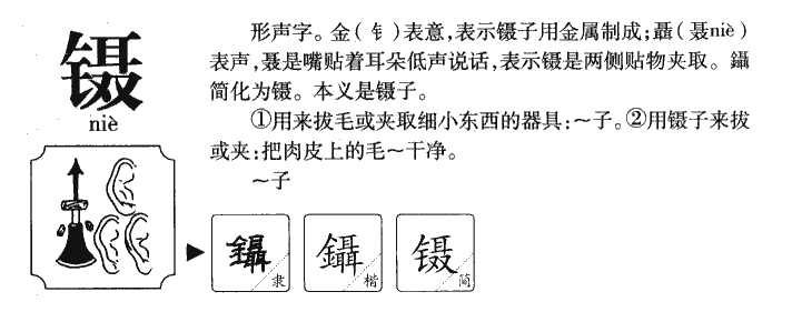 镊字五行属什么-镊字起名的寓意-镊字意思