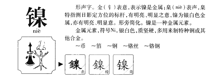 镍字五行属什么-镍字起名的寓意-镍字意思