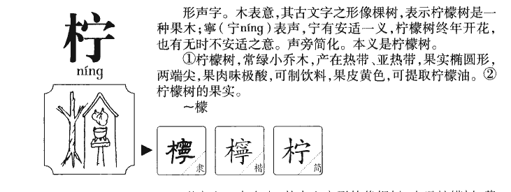 柠字五行属什么-柠字起名的寓意-柠字意思
