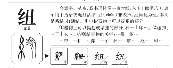 纽字五行属什么-纽字起名的寓意-纽字意思