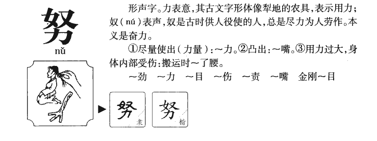 努字五行属什么-努字起名的寓意-努字意思