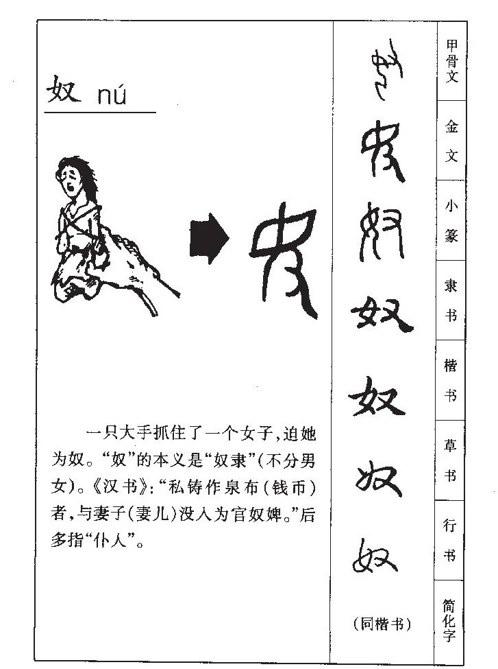 奴字五行属什么-奴字起名的寓意-奴字意思