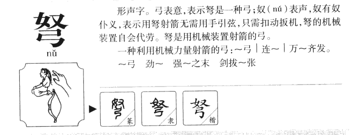 弩字五行属什么-弩字起名的寓意-弩字意思
