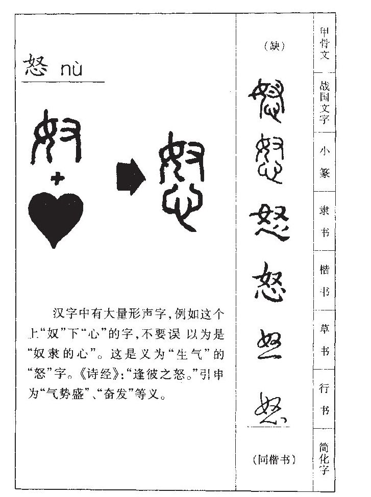 怒字五行属什么-怒字起名的寓意-怒字意思