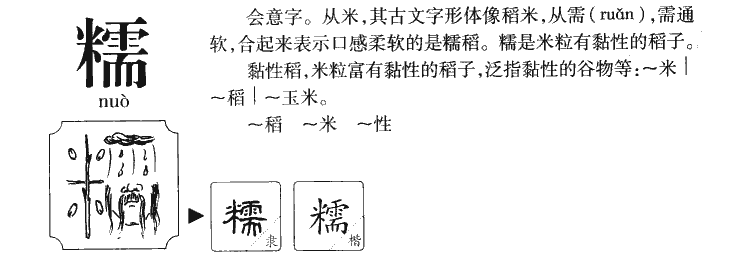 糯字五行属什么-糯字起名的寓意-糯字意思