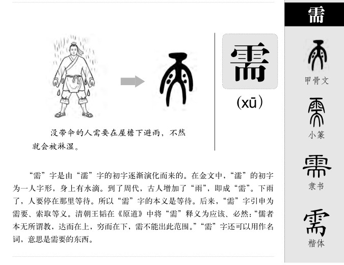 需字五行属什么-需字起名的寓意-需字意思