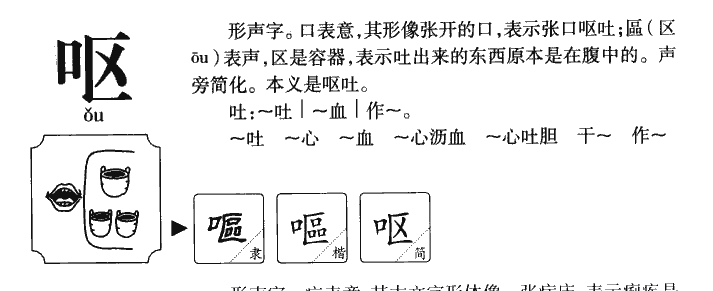 呕字五行属什么-呕字起名的寓意-呕字意思